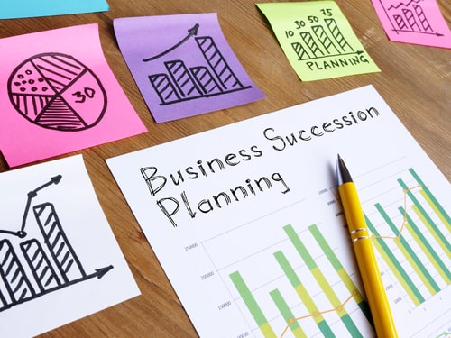 The words business succession planning with graphs