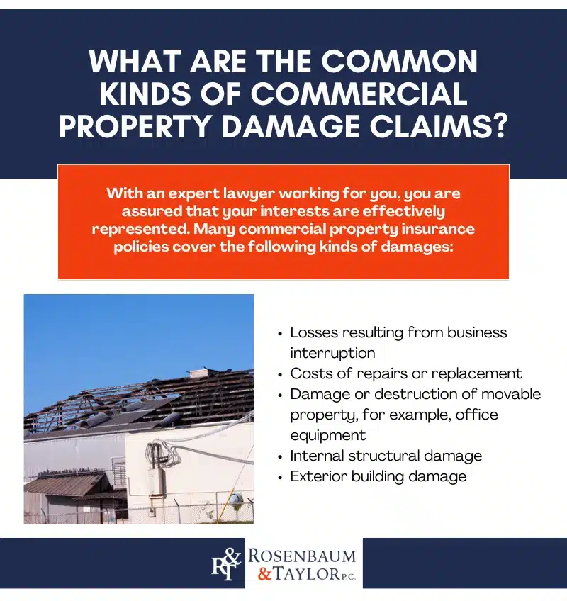 What are the common kinds of Commercial Property Damage Claims?