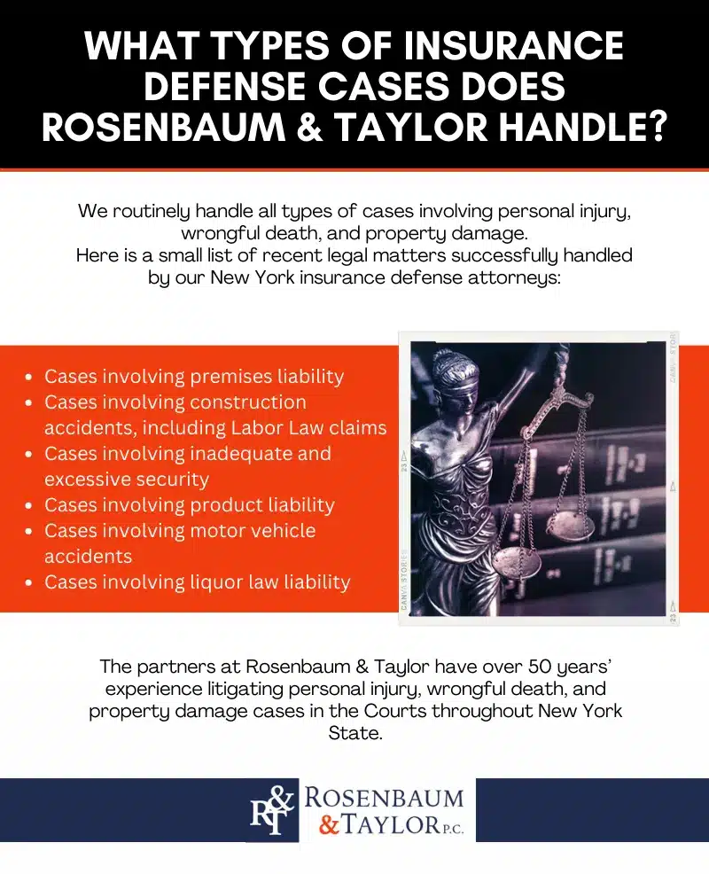 What types of insurance defense cases does Rosenbaum and Taylor handle?