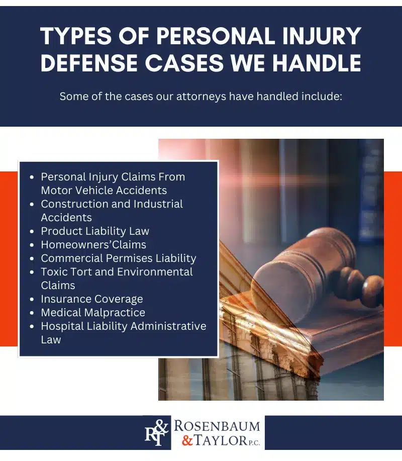 Types of personal Injury Defense Case We Handle